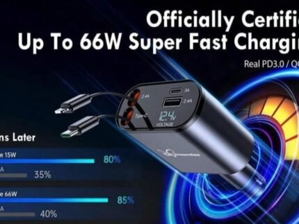 SUPER FAST car charger